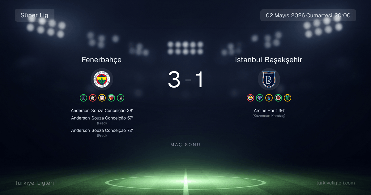 Kadıköy'de Anderson Talisca Şov: Fenerbahçe Şampiyonluk İnadını Sürdürdü!