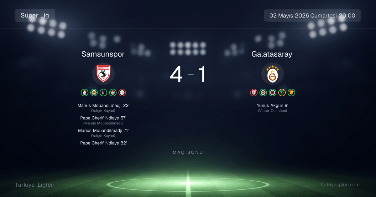 Galatasaray Şampiyonluk İçin Gitti, Şokla Döndü! Samsunspor Seriyi 5 Maça Çıkardı