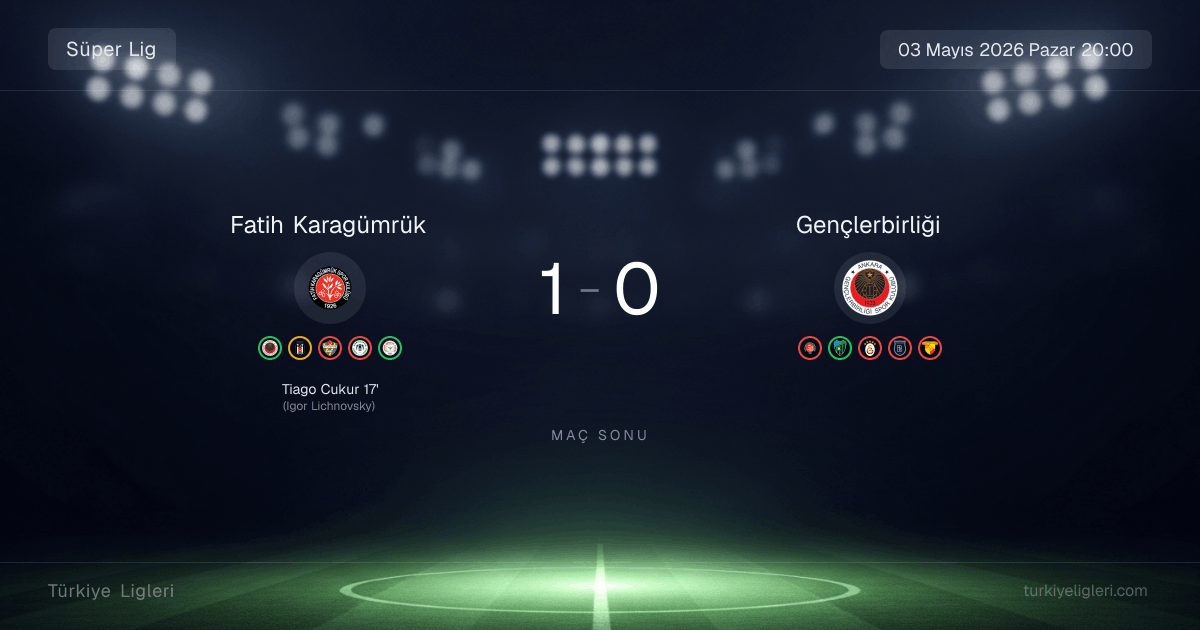 Gençlerbirliği Şokta! 17. Dakikada Gelen Gol Ankara Ekibini Ateşe Attı!